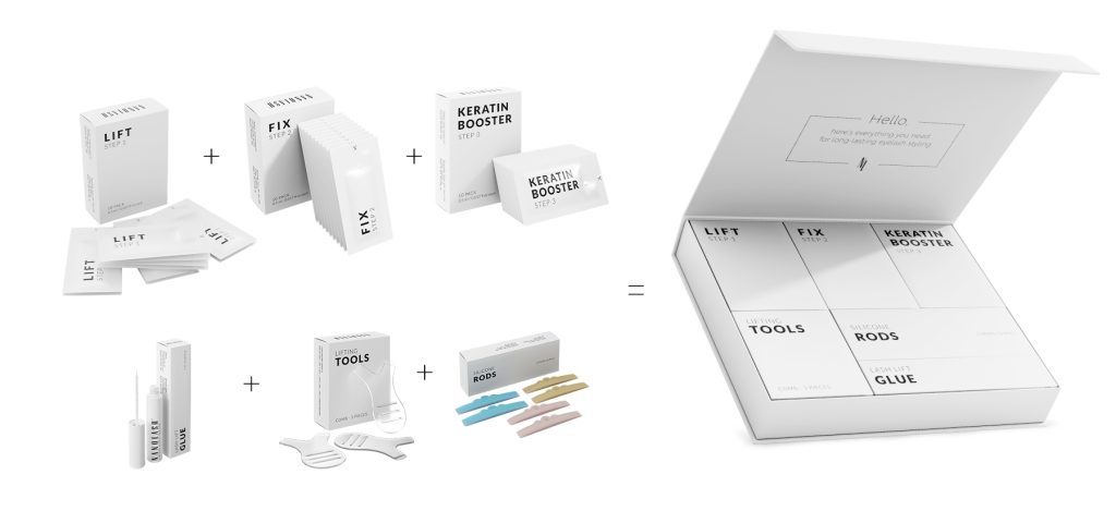 nanolash lashlifting set